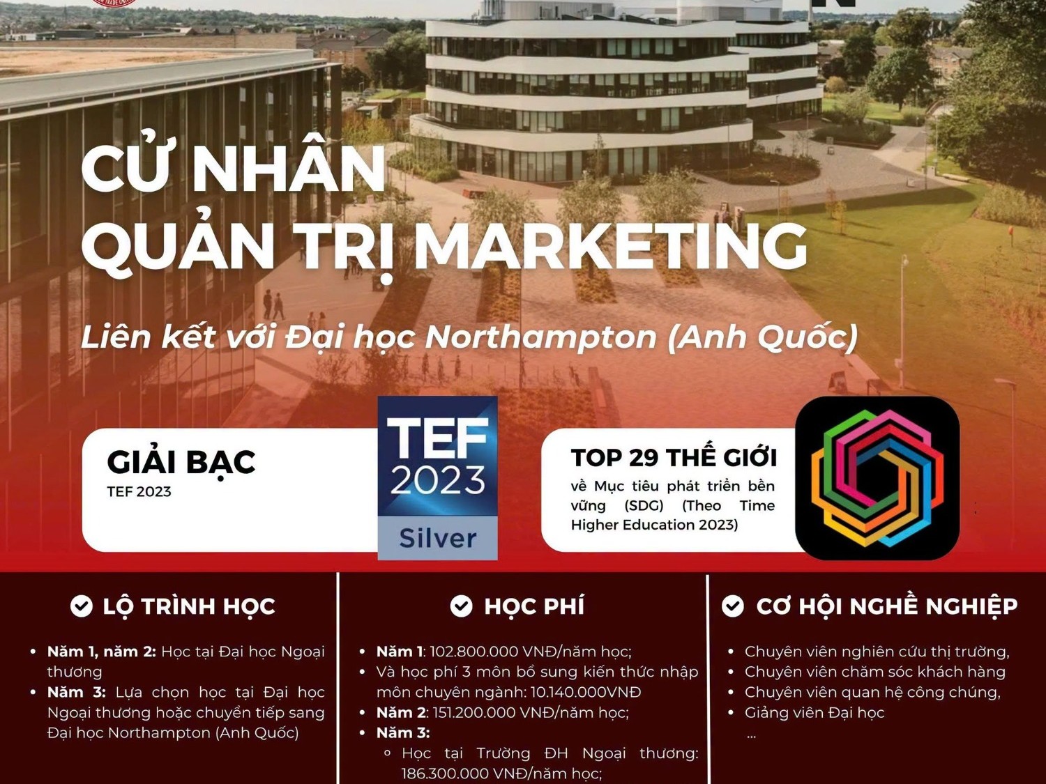Bachelor of Marketing Management Programme - Start Your Journey at Foreign Trade University, Get Ready for the International Environment