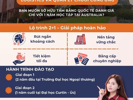 LỘ TRÌNH 2+1: NHẬN BẰNG CỬ NHÂN ĐẠI HỌC CURTIN (ÚC) – TOP 1% THẾ GIỚI