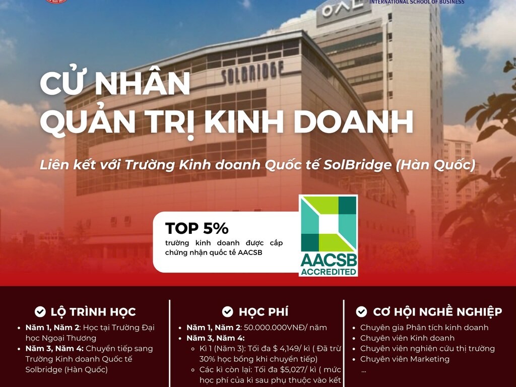 TRƯỜNG KINH DOANH QUỐC TẾ SOLBRIDGE – HỌC XONG CÓ VIỆC, TỰ TIN CHINH PHỤC THỊ TRƯỜNG QUỐC TẾ!